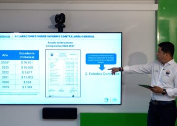 UNIMAGDALENA aclara alcances del informe de la Contraloría y reafirma su solidez financiera