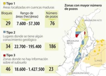 Gobierno reserva cerca de 20 millones de hectáreas para estudios de hidrocarburos